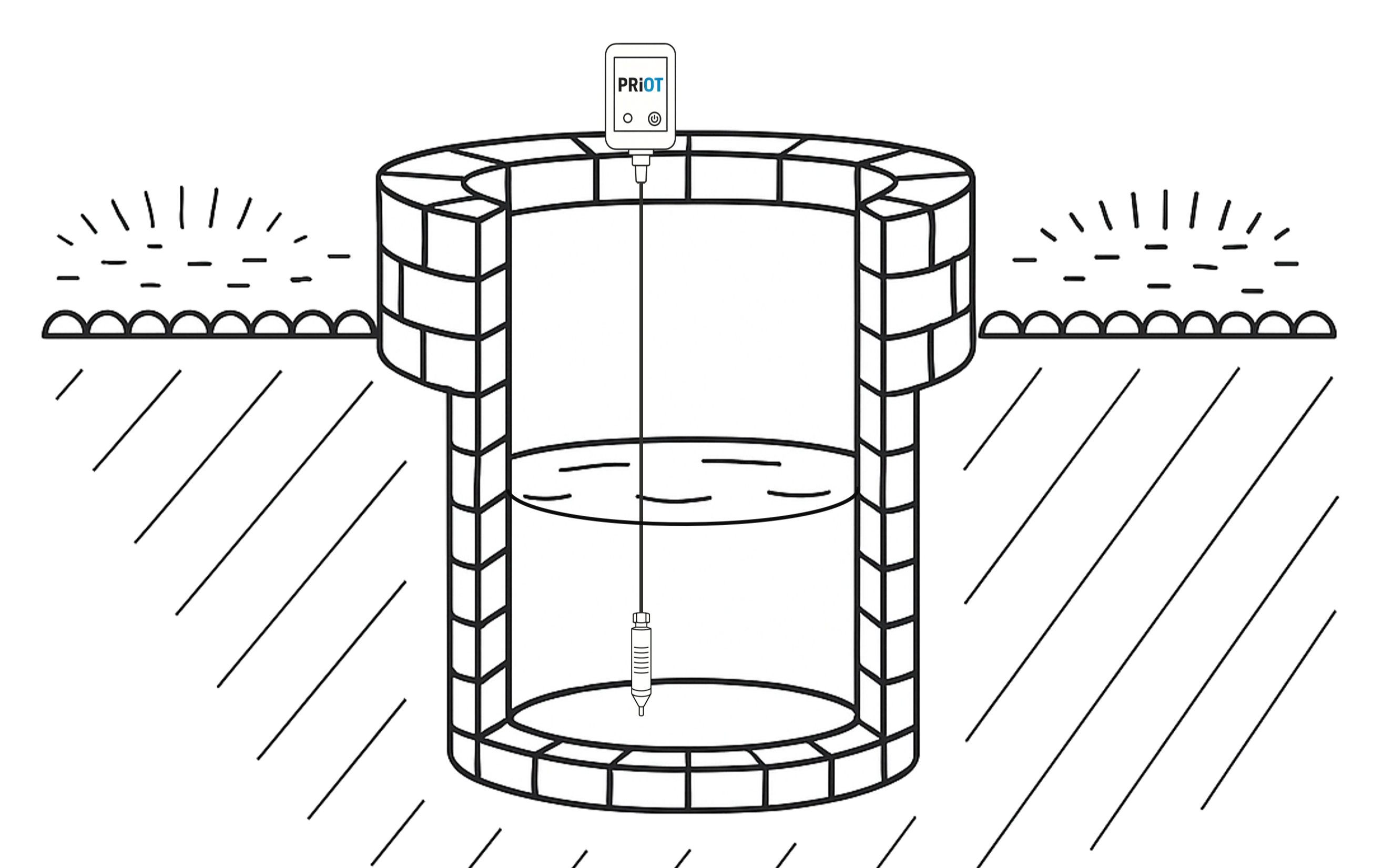 Brunnen mit Pegelsonde